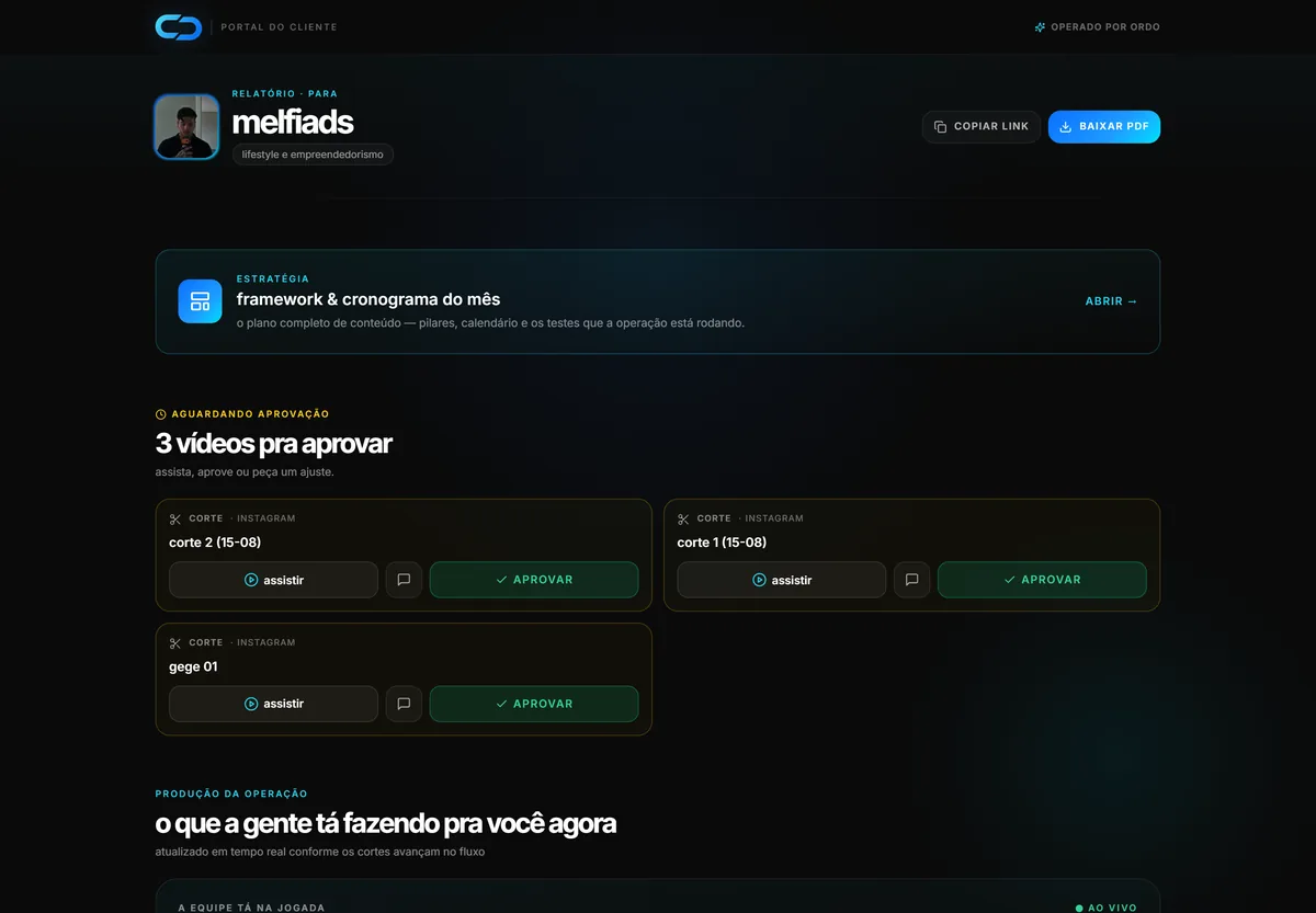 O portal do cliente da ORDO: cortes esperando aprovação e a operação rodando ao vivo